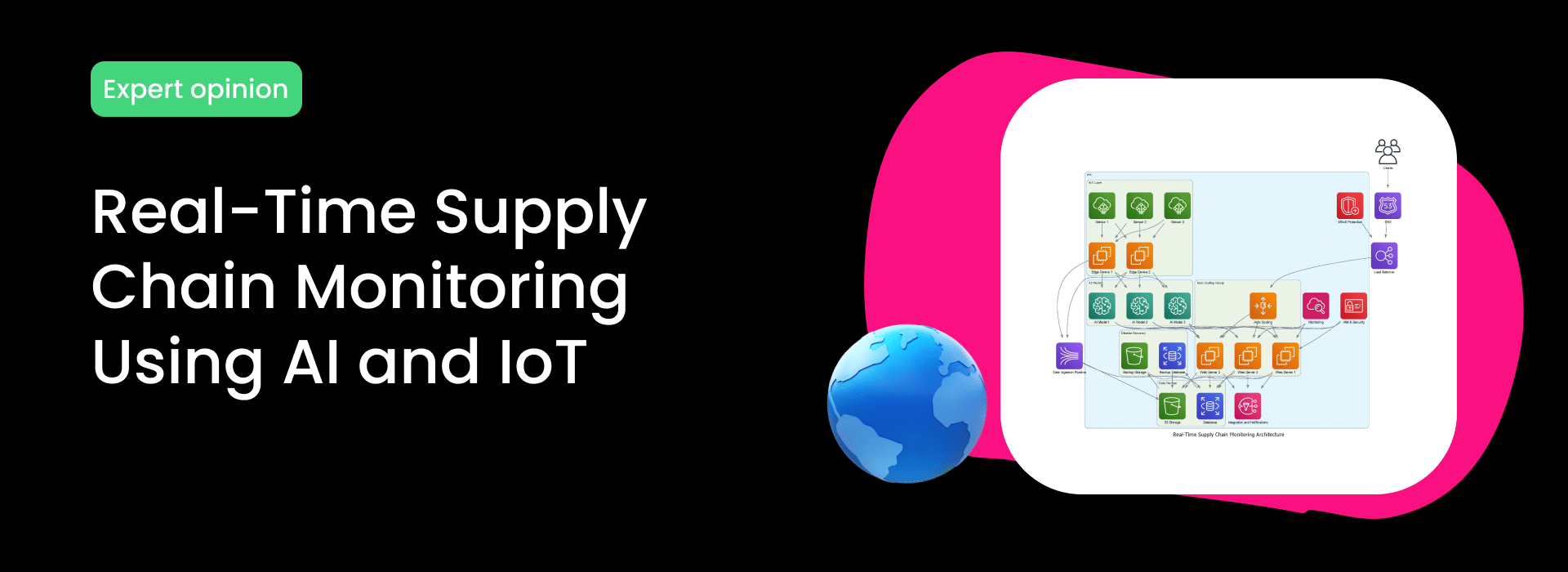 Real-Time Supply Chain Monitoring Using AI and IoT