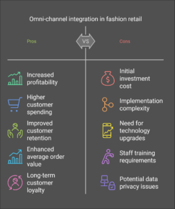 omni-channel integration Pros and cons